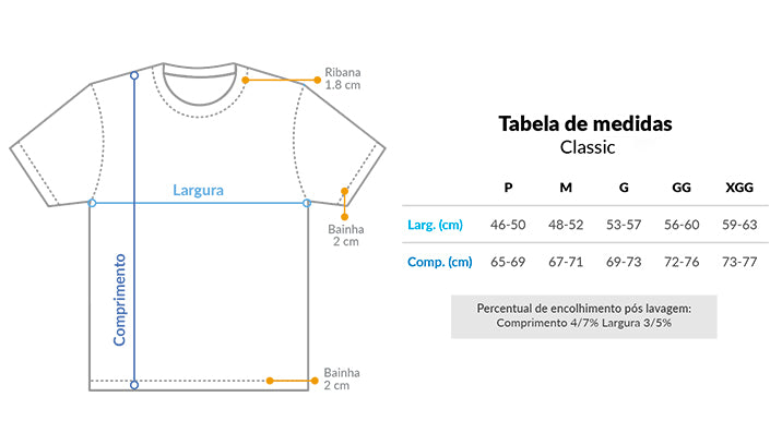 Não Fale Com ESTRANHOS!